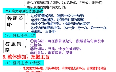 阅读理解满分公式记叙文和说明文(1)_小学全网线上同款资料_41号文件夹4-6年级