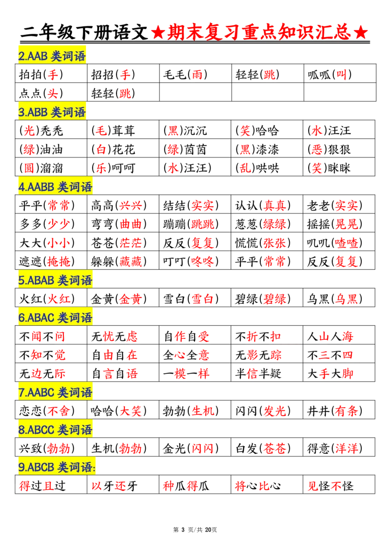 5.27期末重点知识汇总二下语文_二年级上下册资料_小学二年级学习资料-25年更新版_2-02、小学二年级语文下册_2-2-2、练习题、作业、试题、试卷_专项练习_语文期末冲刺复习