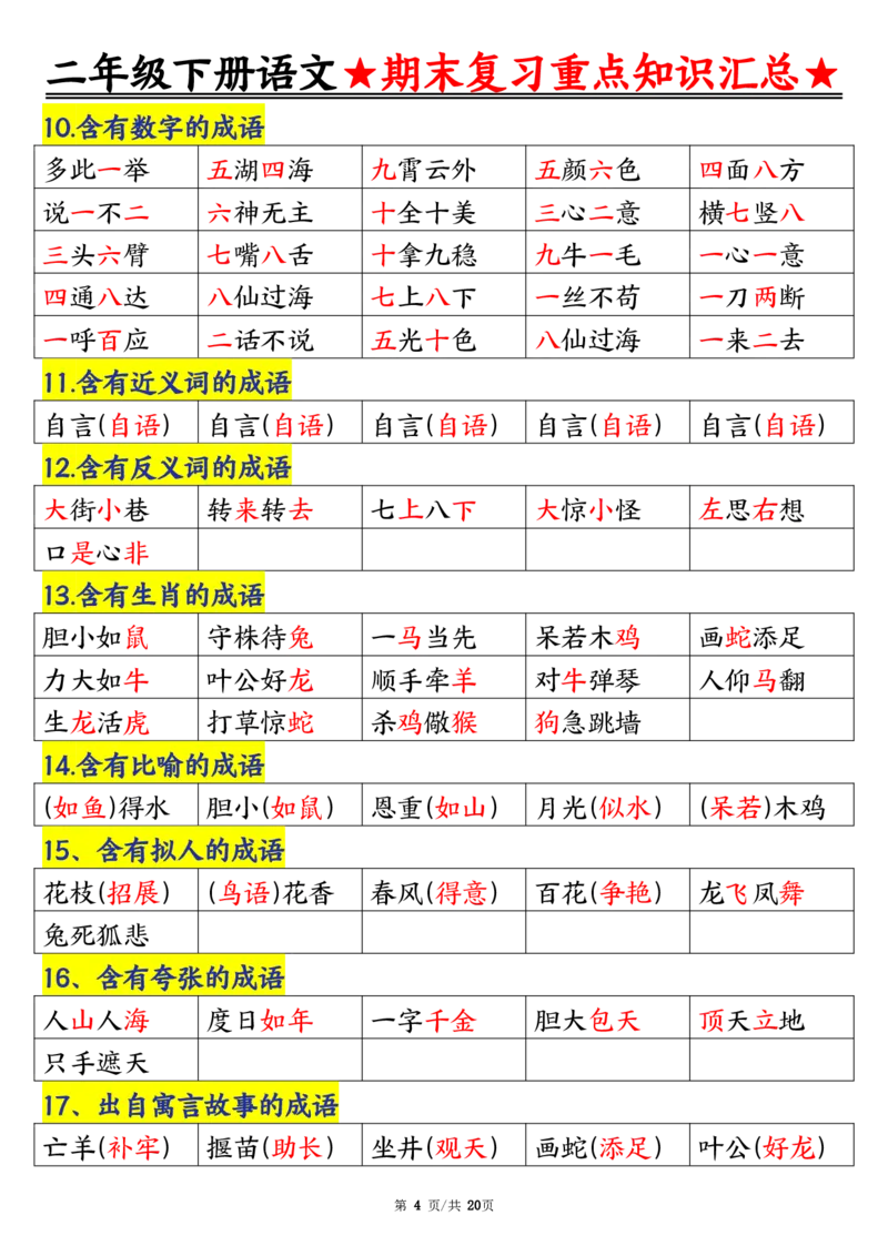 5.27期末重点知识汇总二下语文_二年级上下册资料_小学二年级学习资料-25年更新版_2-02、小学二年级语文下册_2-2-2、练习题、作业、试题、试卷_专项练习_语文期末冲刺复习