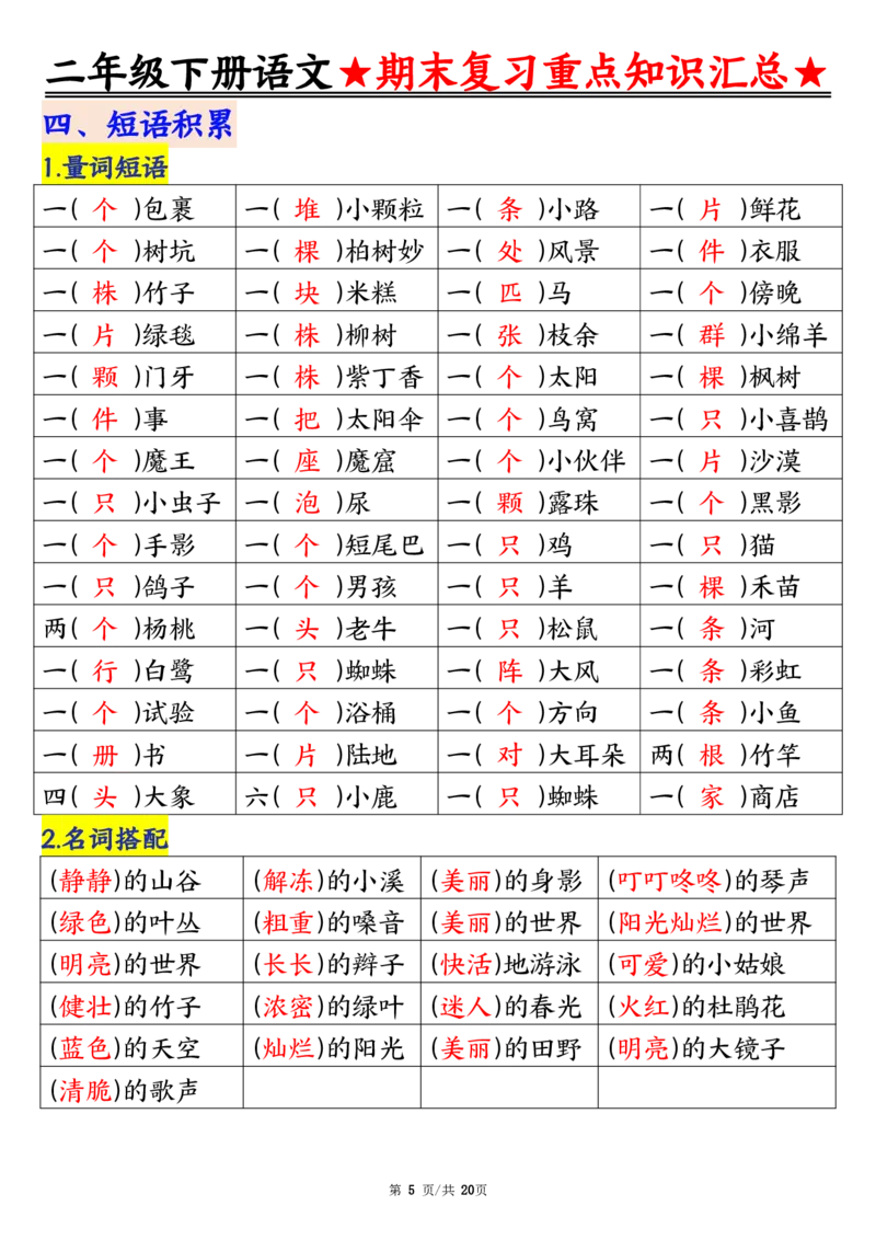 5.27期末重点知识汇总二下语文_二年级上下册资料_小学二年级学习资料-25年更新版_2-02、小学二年级语文下册_2-2-2、练习题、作业、试题、试卷_专项练习_语文期末冲刺复习