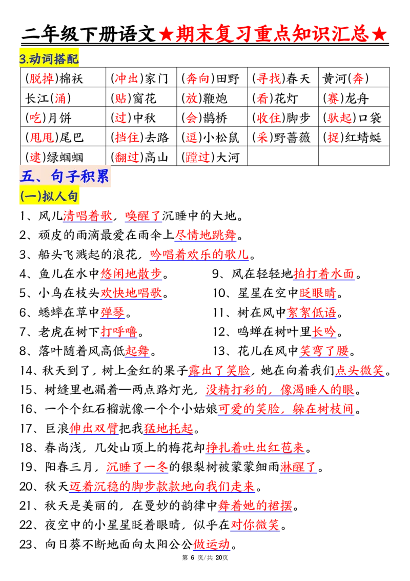 5.27期末重点知识汇总二下语文_二年级上下册资料_小学二年级学习资料-25年更新版_2-02、小学二年级语文下册_2-2-2、练习题、作业、试题、试卷_专项练习_语文期末冲刺复习