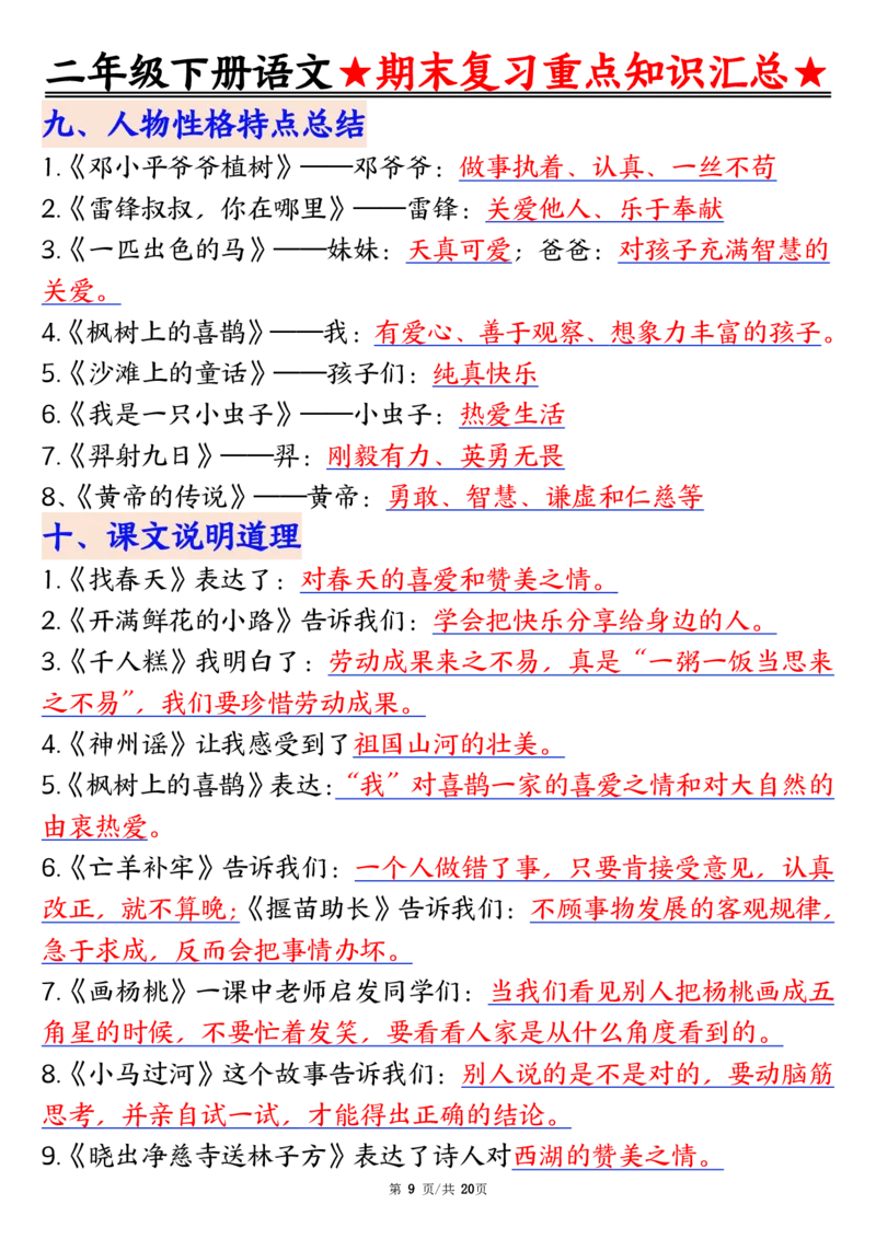 5.27期末重点知识汇总二下语文_二年级上下册资料_小学二年级学习资料-25年更新版_2-02、小学二年级语文下册_2-2-2、练习题、作业、试题、试卷_专项练习_语文期末冲刺复习