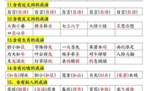 5.27期末重点知识汇总二下语文_二年级上下册资料_小学二年级学习资料-25年更新版_2-02、小学二年级语文下册_2-2-2、练习题、作业、试题、试卷_专项练习_语文期末冲刺复习