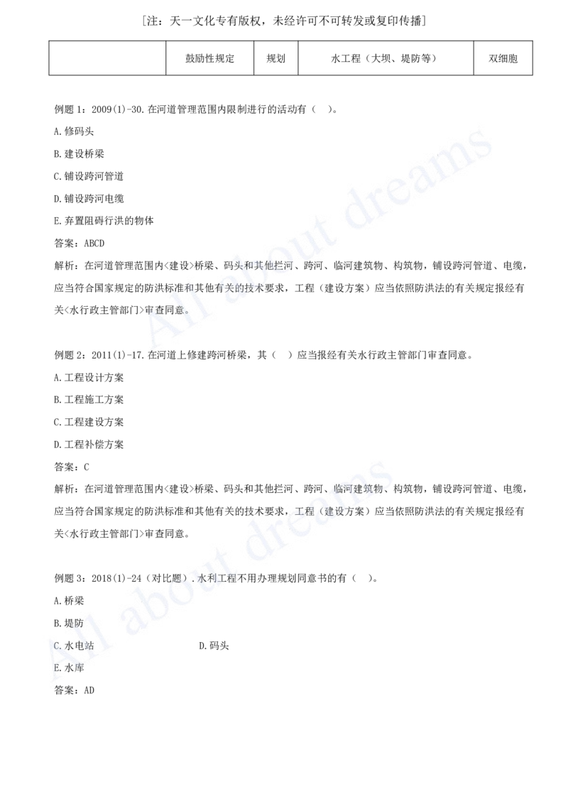 2025-47-第2篇-第7章-7.1-水法与工程建设有关的规定（一）_2026年一级建造师_2026年一建水利_2025年一建水利SVIP_02-基础精讲✿高端面授✿深度强化_12-水利《天一精讲班》李想KL_讲义