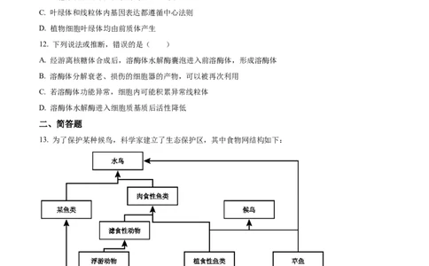 2023年高考生物试卷（天津）（空白卷）_生物历年高考真题_新&middot;Word版2008-2025&middot;高考生物真题_生物（按年份分类）2008-2025_2023&middot;高考生物真题