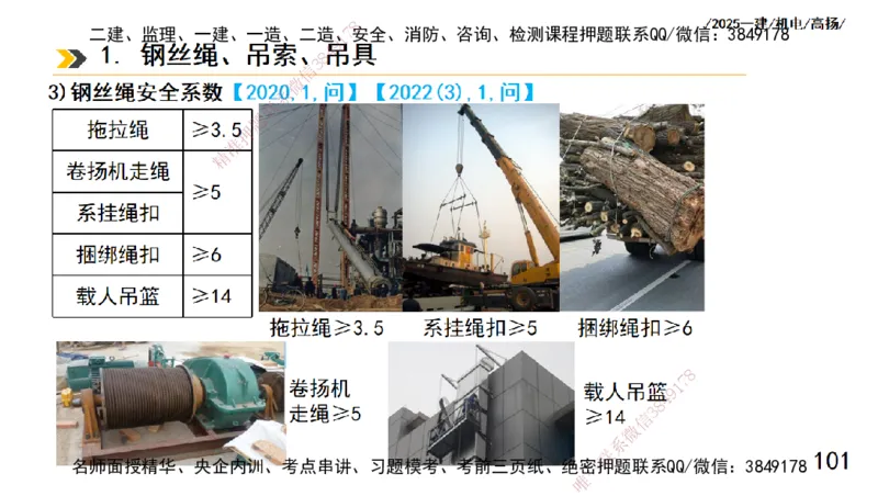 s2025一建机电-高扬-技术板块1-设备_2026年一级建造师_2026年一建机电_2025年一建机电SVIP_04-冲刺串讲✿考点强化✿小灶集训_31-机电《案例专项班》高扬DL_讲义