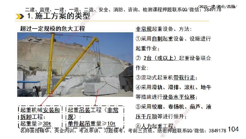 s2025一建机电-高扬-技术板块1-设备_2026年一级建造师_2026年一建机电_2025年一建机电SVIP_04-冲刺串讲✿考点强化✿小灶集训_31-机电《案例专项班》高扬DL_讲义
