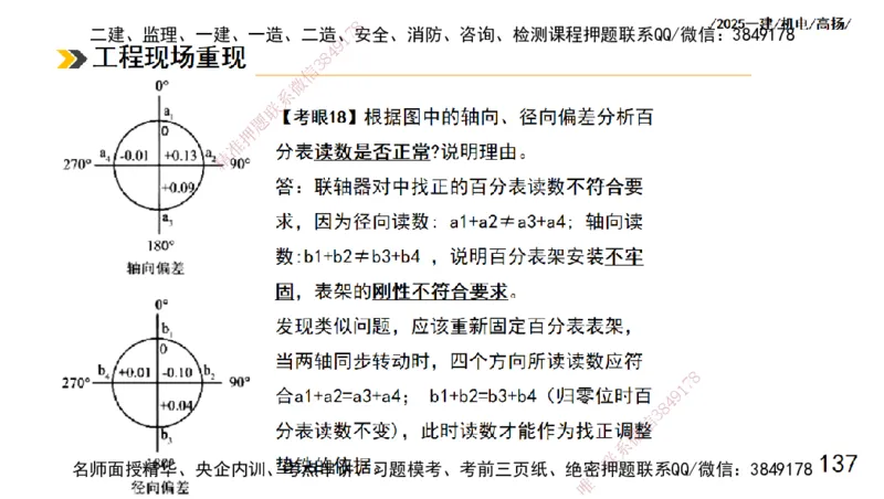 s2025一建机电-高扬-技术板块1-设备_2026年一级建造师_2026年一建机电_2025年一建机电SVIP_04-冲刺串讲✿考点强化✿小灶集训_31-机电《案例专项班》高扬DL_讲义
