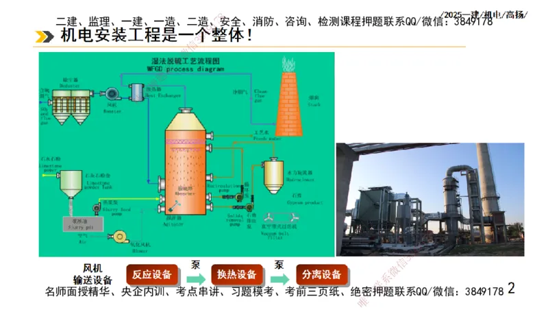 s2025一建机电-高扬-技术板块1-设备_2026年一级建造师_2026年一建机电_2025年一建机电SVIP_04-冲刺串讲✿考点强化✿小灶集训_31-机电《案例专项班》高扬DL_讲义