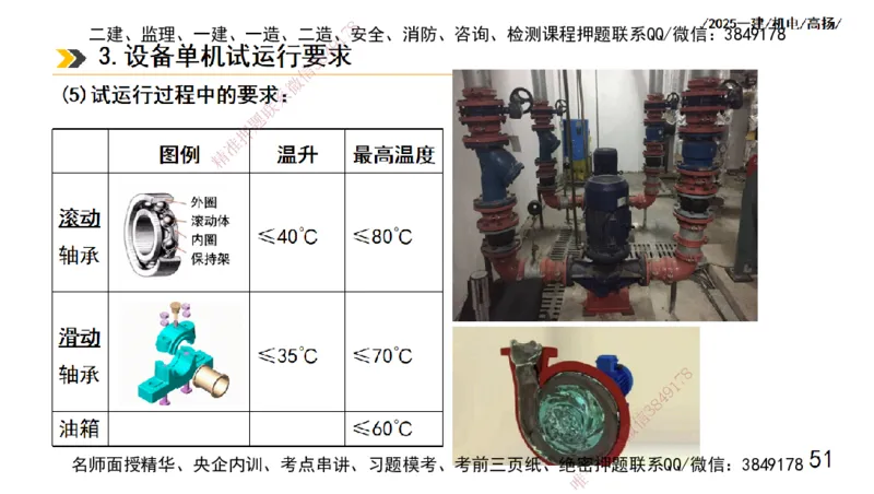 s2025一建机电-高扬-技术板块1-设备_2026年一级建造师_2026年一建机电_2025年一建机电SVIP_04-冲刺串讲✿考点强化✿小灶集训_31-机电《案例专项班》高扬DL_讲义