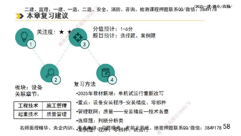 s2025一建机电-高扬-技术板块1-设备_2026年一级建造师_2026年一建机电_2025年一建机电SVIP_04-冲刺串讲✿考点强化✿小灶集训_31-机电《案例专项班》高扬DL_讲义