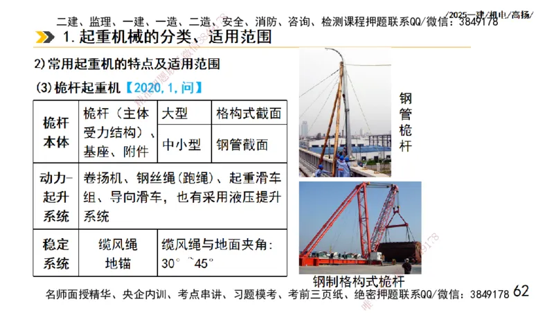 s2025一建机电-高扬-技术板块1-设备_2026年一级建造师_2026年一建机电_2025年一建机电SVIP_04-冲刺串讲✿考点强化✿小灶集训_31-机电《案例专项班》高扬DL_讲义