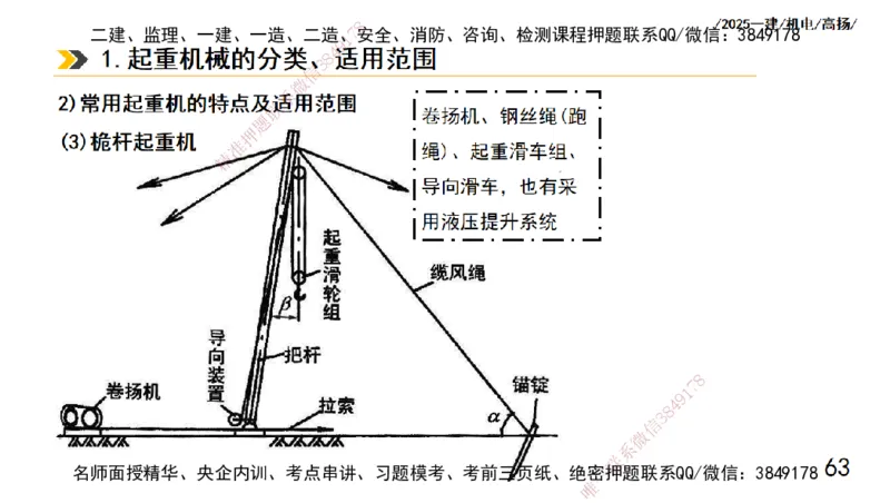s2025一建机电-高扬-技术板块1-设备_2026年一级建造师_2026年一建机电_2025年一建机电SVIP_04-冲刺串讲✿考点强化✿小灶集训_31-机电《案例专项班》高扬DL_讲义
