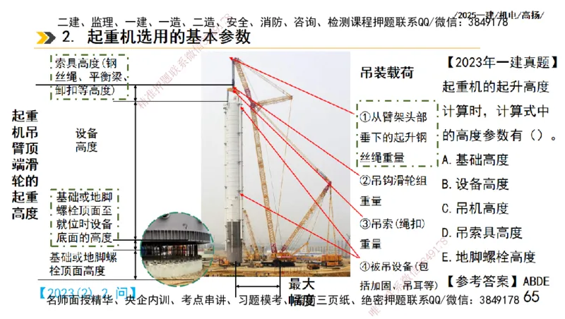 s2025一建机电-高扬-技术板块1-设备_2026年一级建造师_2026年一建机电_2025年一建机电SVIP_04-冲刺串讲✿考点强化✿小灶集训_31-机电《案例专项班》高扬DL_讲义