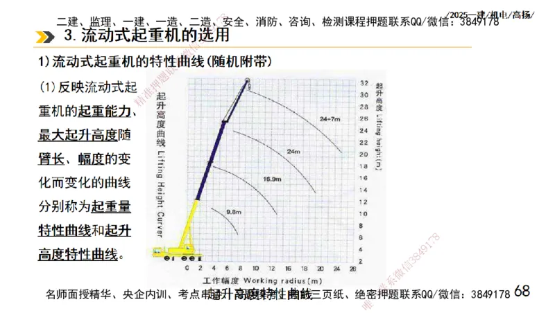 s2025一建机电-高扬-技术板块1-设备_2026年一级建造师_2026年一建机电_2025年一建机电SVIP_04-冲刺串讲✿考点强化✿小灶集训_31-机电《案例专项班》高扬DL_讲义