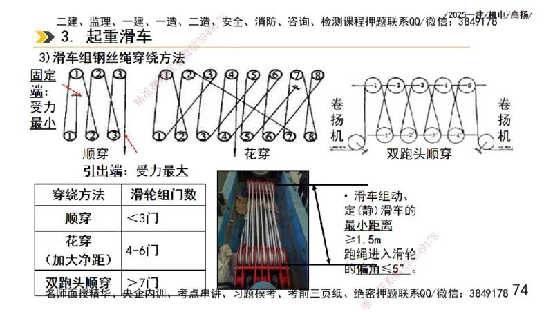s2025一建机电-高扬-技术板块1-设备_2026年一级建造师_2026年一建机电_2025年一建机电SVIP_04-冲刺串讲✿考点强化✿小灶集训_31-机电《案例专项班》高扬DL_讲义
