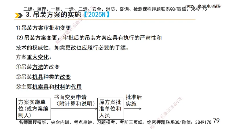 s2025一建机电-高扬-技术板块1-设备_2026年一级建造师_2026年一建机电_2025年一建机电SVIP_04-冲刺串讲✿考点强化✿小灶集训_31-机电《案例专项班》高扬DL_讲义