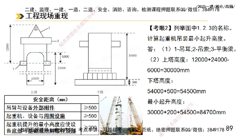 s2025一建机电-高扬-技术板块1-设备_2026年一级建造师_2026年一建机电_2025年一建机电SVIP_04-冲刺串讲✿考点强化✿小灶集训_31-机电《案例专项班》高扬DL_讲义