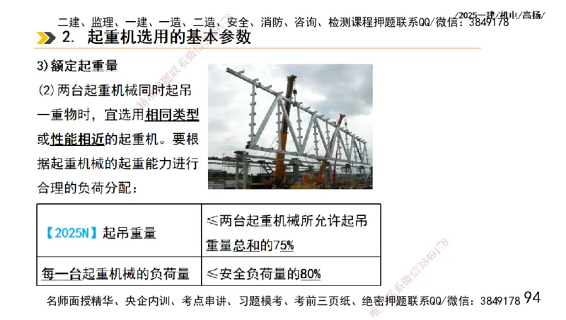 s2025一建机电-高扬-技术板块1-设备_2026年一级建造师_2026年一建机电_2025年一建机电SVIP_04-冲刺串讲✿考点强化✿小灶集训_31-机电《案例专项班》高扬DL_讲义