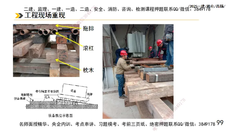 s2025一建机电-高扬-技术板块1-设备_2026年一级建造师_2026年一建机电_2025年一建机电SVIP_04-冲刺串讲✿考点强化✿小灶集训_31-机电《案例专项班》高扬DL_讲义