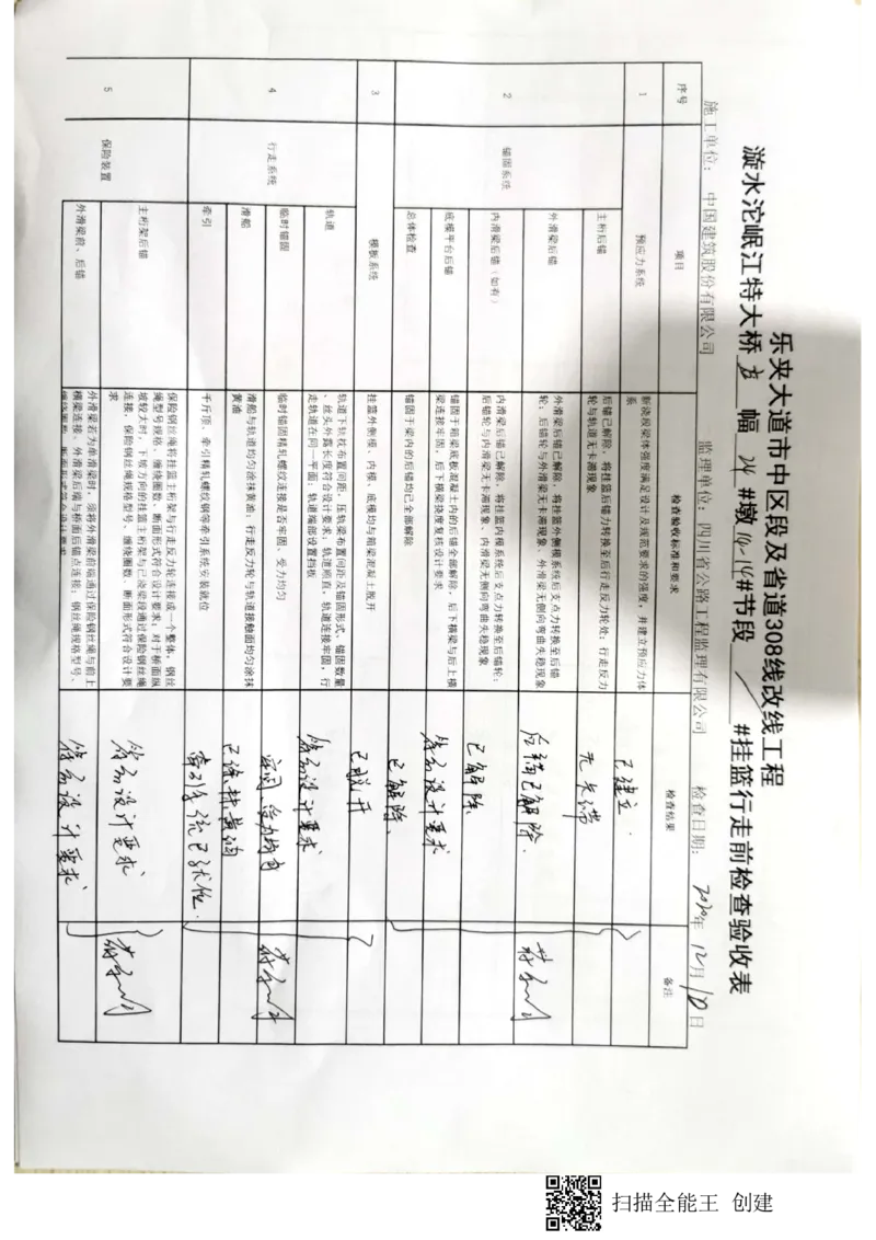 24#墩右幅14-14'节段挂篮行走_2021-2023年优秀施组方案_施工方案_方案42-漩水沱岷江特大桥180m连续梁施工方案_3、180m连续梁验收记录表_1、挂篮验收记录