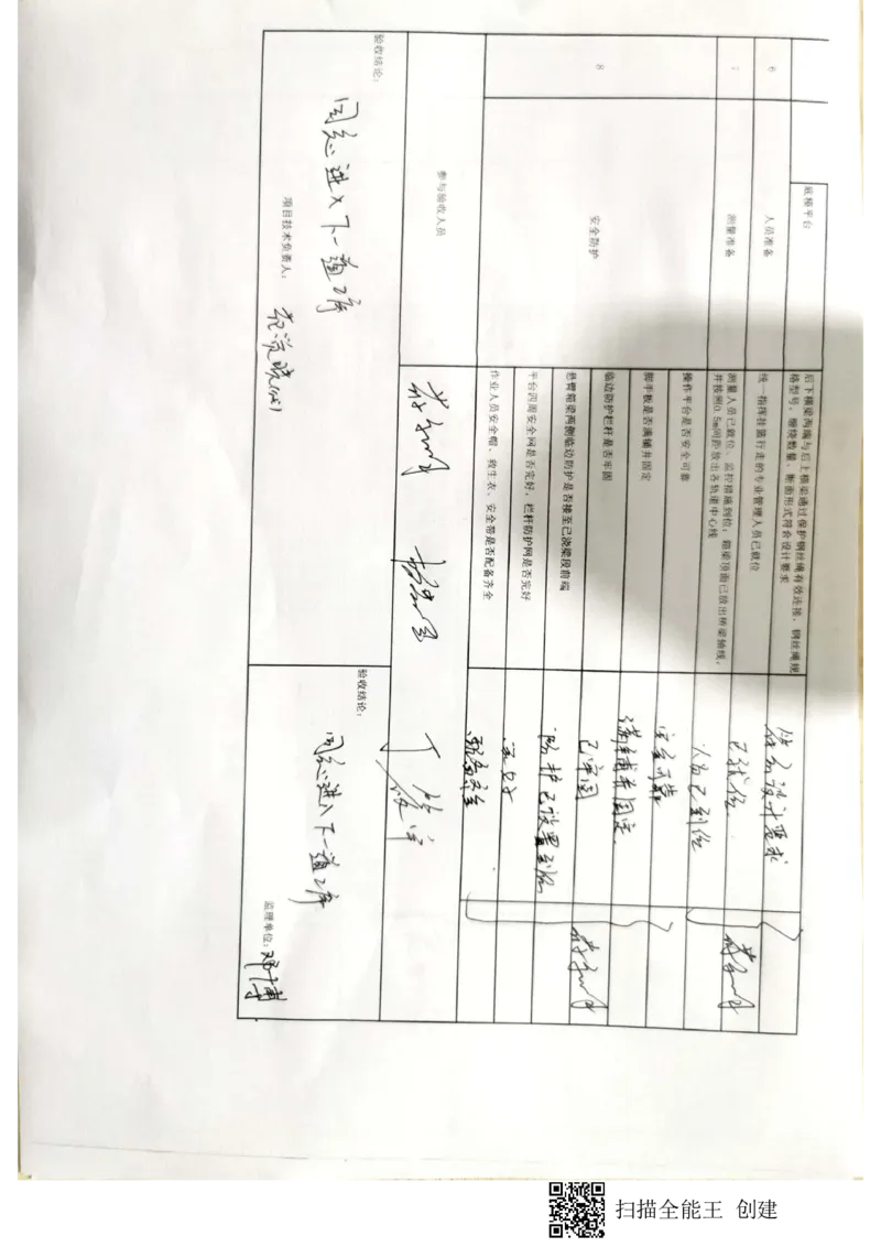 24#墩右幅14-14'节段挂篮行走_2021-2023年优秀施组方案_施工方案_方案42-漩水沱岷江特大桥180m连续梁施工方案_3、180m连续梁验收记录表_1、挂篮验收记录