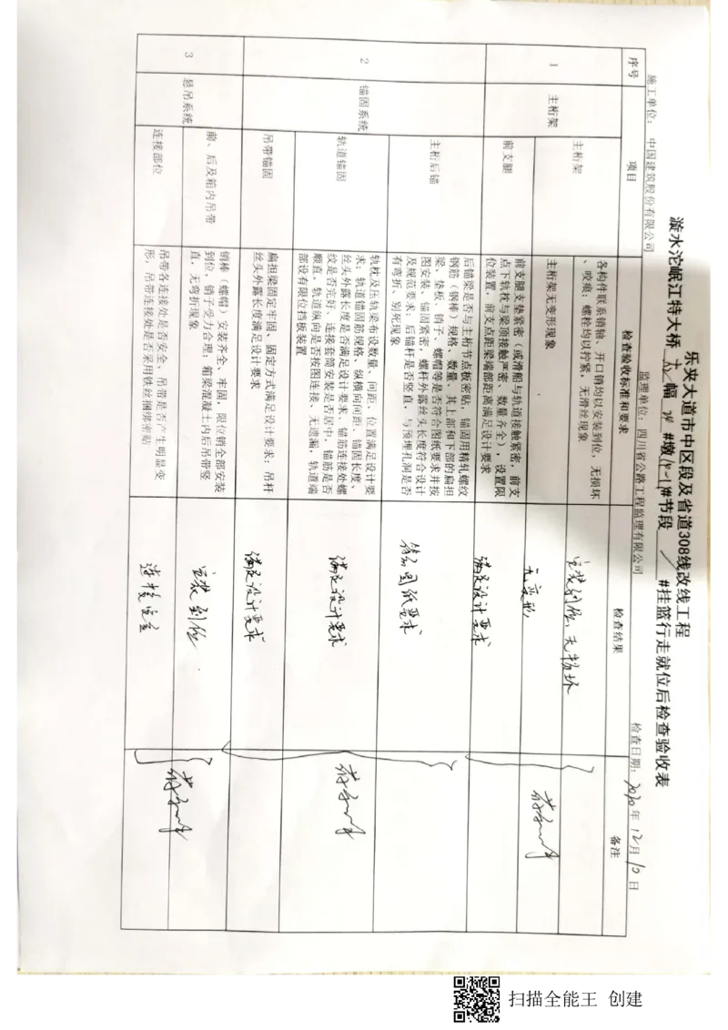 24#墩右幅14-14'节段挂篮行走_2021-2023年优秀施组方案_施工方案_方案42-漩水沱岷江特大桥180m连续梁施工方案_3、180m连续梁验收记录表_1、挂篮验收记录