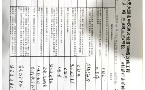 24#墩右幅14-14'节段挂篮行走_2021-2023年优秀施组方案_施工方案_方案42-漩水沱岷江特大桥180m连续梁施工方案_3、180m连续梁验收记录表_1、挂篮验收记录