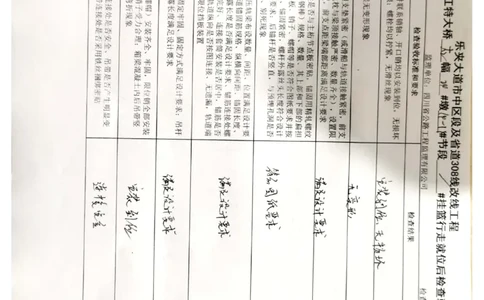 24#墩右幅14-14'节段挂篮行走_2021-2023年优秀施组方案_施工方案_方案42-漩水沱岷江特大桥180m连续梁施工方案_3、180m连续梁验收记录表_1、挂篮验收记录