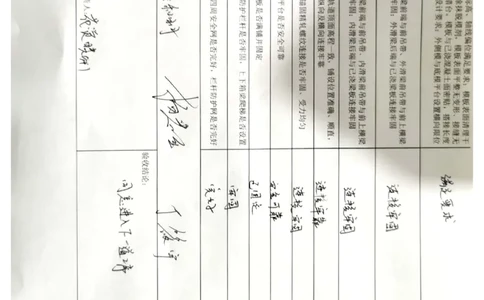 24#墩右幅14-14'节段挂篮行走_2021-2023年优秀施组方案_施工方案_方案42-漩水沱岷江特大桥180m连续梁施工方案_3、180m连续梁验收记录表_1、挂篮验收记录