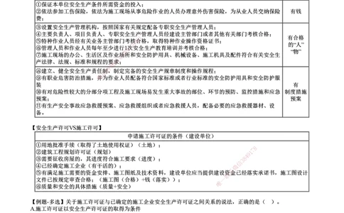 第02讲　施工安全生产许可证制度_2026年一建法规_2025年一建法规SVIP_02-基础精讲✿高端面授✿深度强化_05-法规《基础精讲班》张小强JG_第六章　建设工程安全生产法律制度