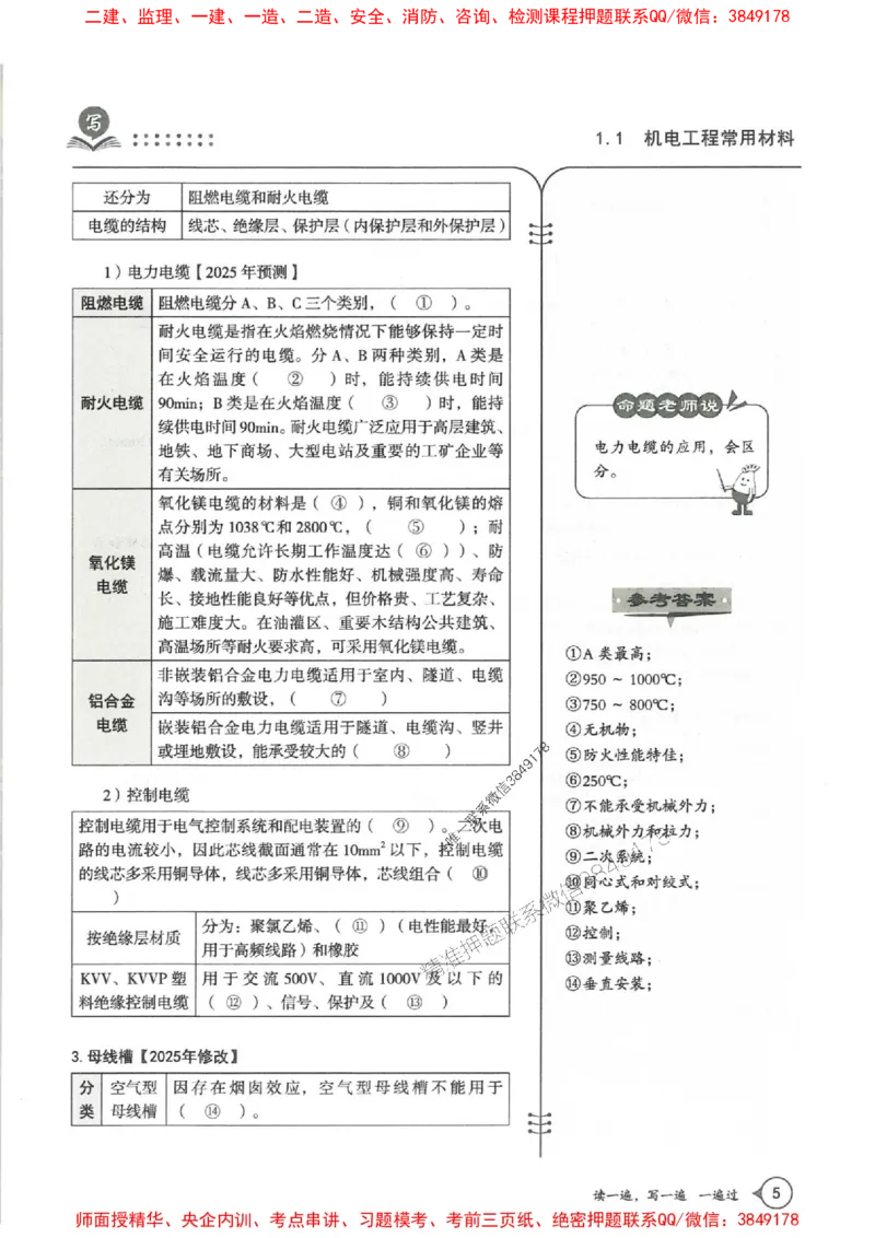 一建机电-一建一遍过-高频考点默写本（25年新版）_2026年一级建造师_2026年一建机电_2025年一建机电SVIP_01-精华文档✿电子教材✿历年真题