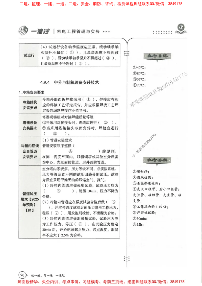 一建机电-一建一遍过-高频考点默写本（25年新版）_2026年一级建造师_2026年一建机电_2025年一建机电SVIP_01-精华文档✿电子教材✿历年真题