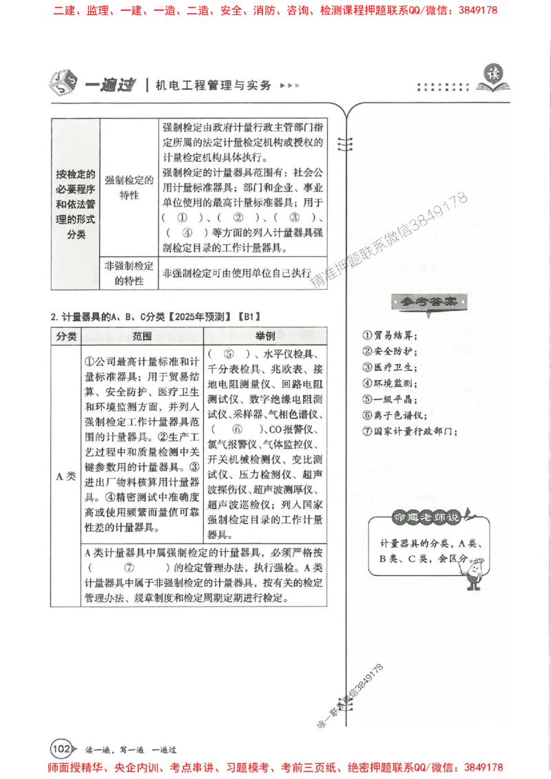 一建机电-一建一遍过-高频考点默写本（25年新版）_2026年一级建造师_2026年一建机电_2025年一建机电SVIP_01-精华文档✿电子教材✿历年真题