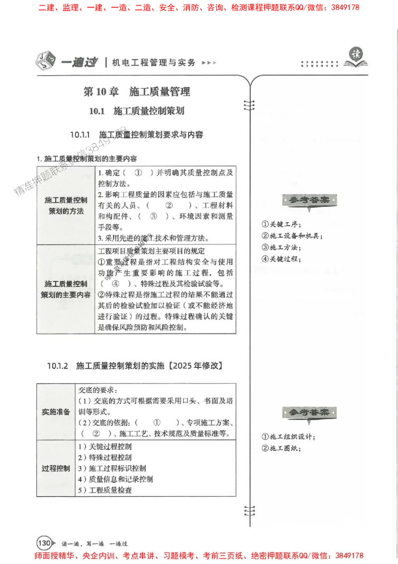 一建机电-一建一遍过-高频考点默写本（25年新版）_2026年一级建造师_2026年一建机电_2025年一建机电SVIP_01-精华文档✿电子教材✿历年真题