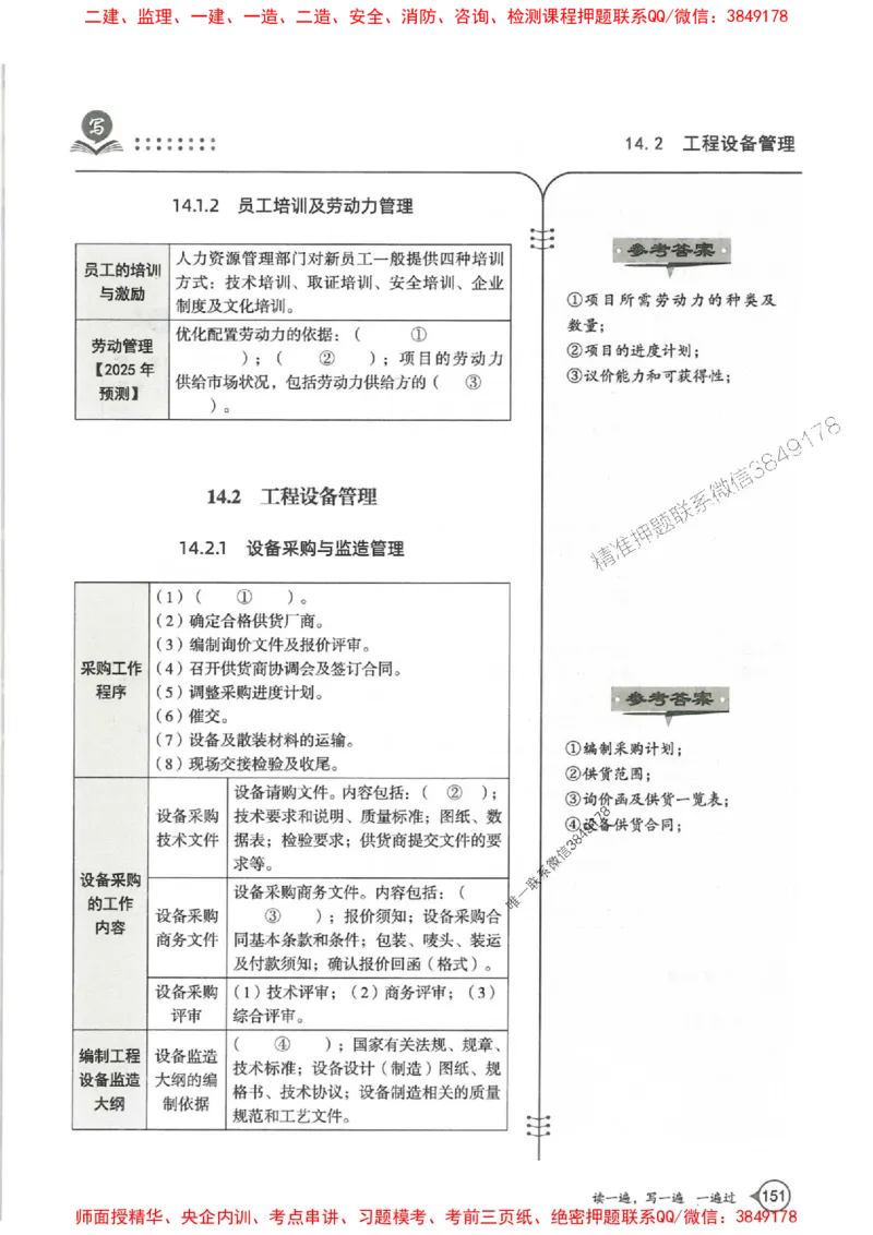 一建机电-一建一遍过-高频考点默写本（25年新版）_2026年一级建造师_2026年一建机电_2025年一建机电SVIP_01-精华文档✿电子教材✿历年真题