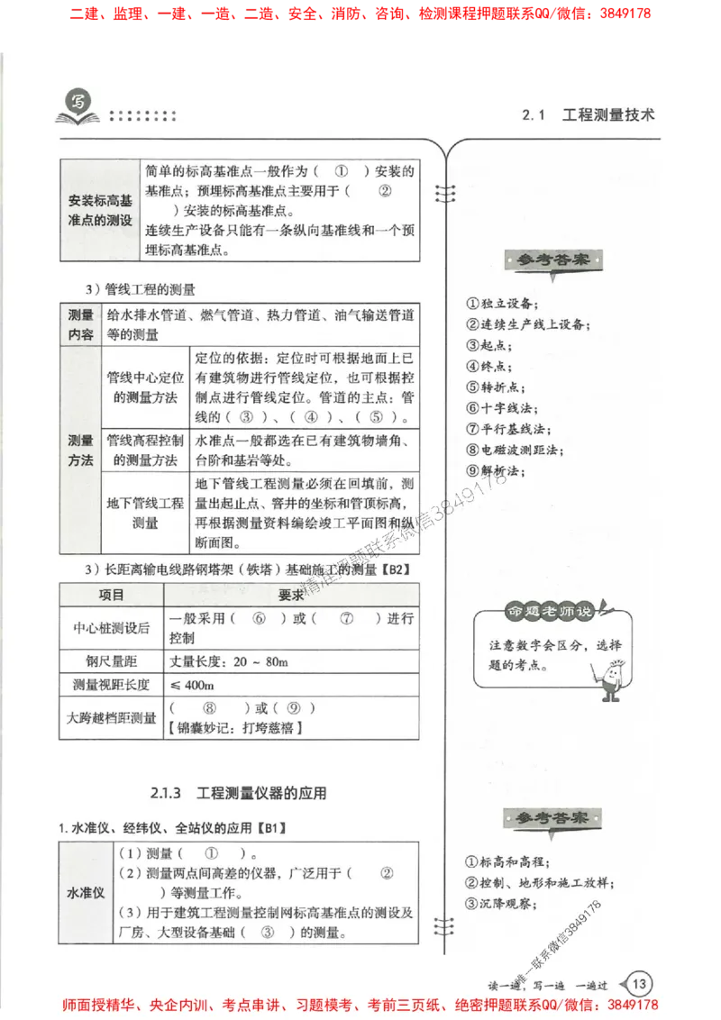 一建机电-一建一遍过-高频考点默写本（25年新版）_2026年一级建造师_2026年一建机电_2025年一建机电SVIP_01-精华文档✿电子教材✿历年真题