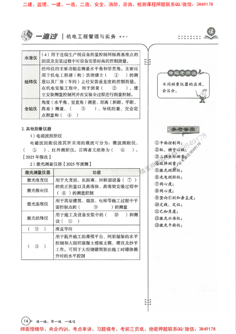 一建机电-一建一遍过-高频考点默写本（25年新版）_2026年一级建造师_2026年一建机电_2025年一建机电SVIP_01-精华文档✿电子教材✿历年真题