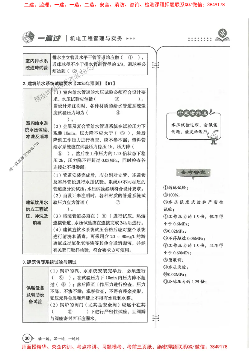 一建机电-一建一遍过-高频考点默写本（25年新版）_2026年一级建造师_2026年一建机电_2025年一建机电SVIP_01-精华文档✿电子教材✿历年真题