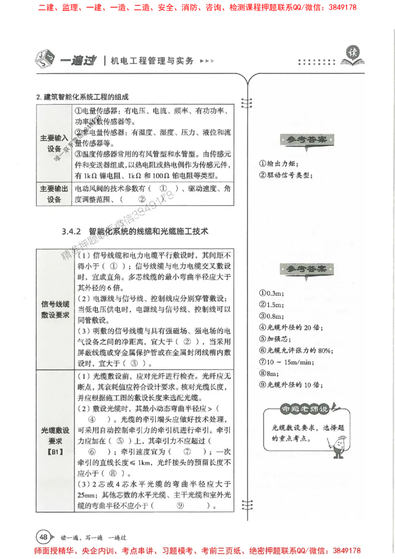 一建机电-一建一遍过-高频考点默写本（25年新版）_2026年一级建造师_2026年一建机电_2025年一建机电SVIP_01-精华文档✿电子教材✿历年真题