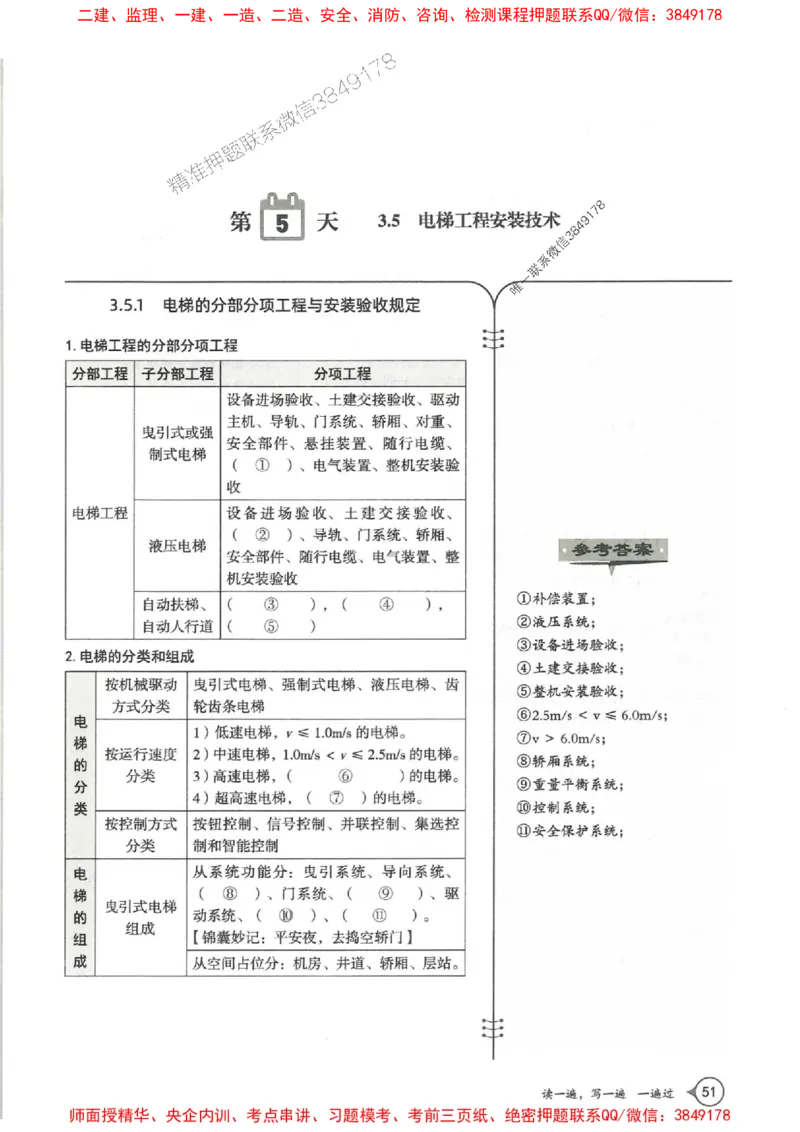 一建机电-一建一遍过-高频考点默写本（25年新版）_2026年一级建造师_2026年一建机电_2025年一建机电SVIP_01-精华文档✿电子教材✿历年真题