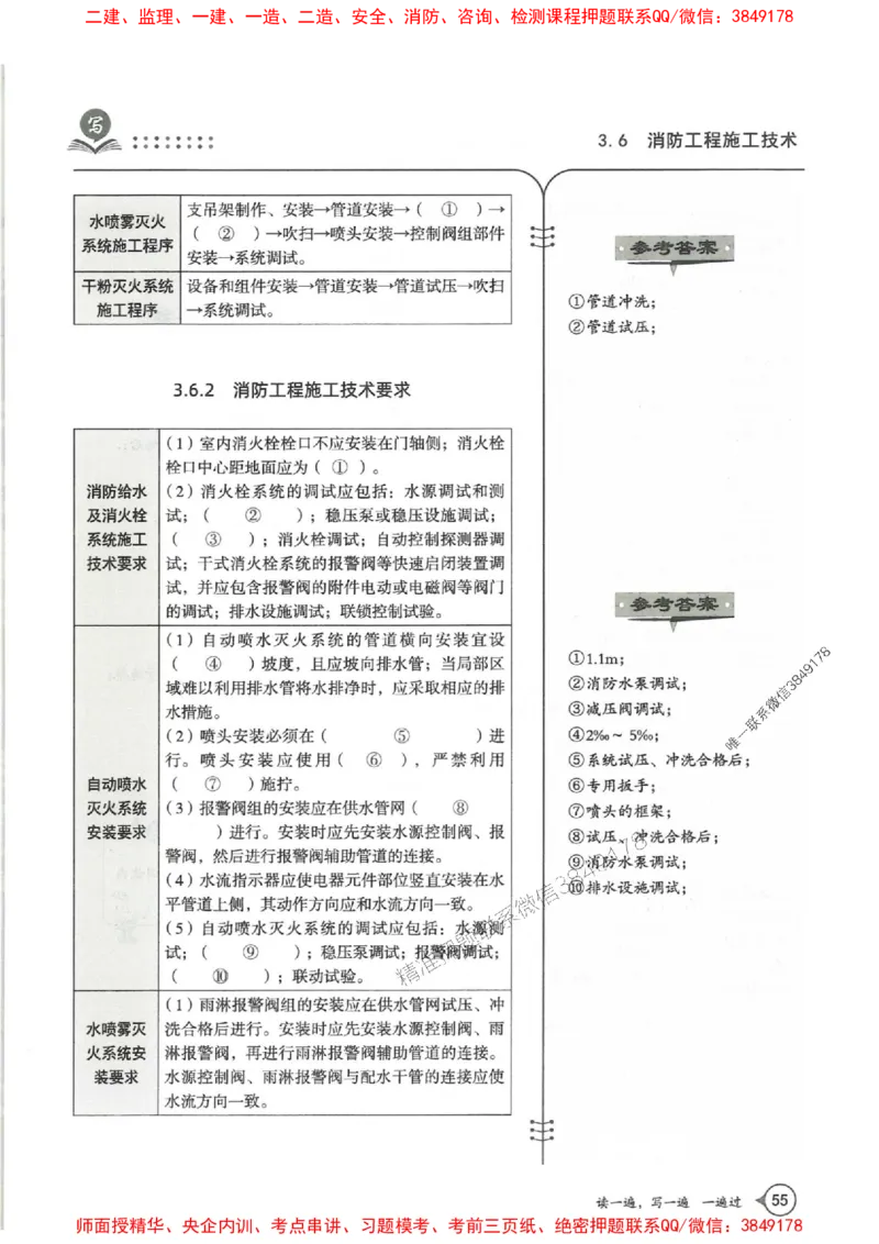 一建机电-一建一遍过-高频考点默写本（25年新版）_2026年一级建造师_2026年一建机电_2025年一建机电SVIP_01-精华文档✿电子教材✿历年真题