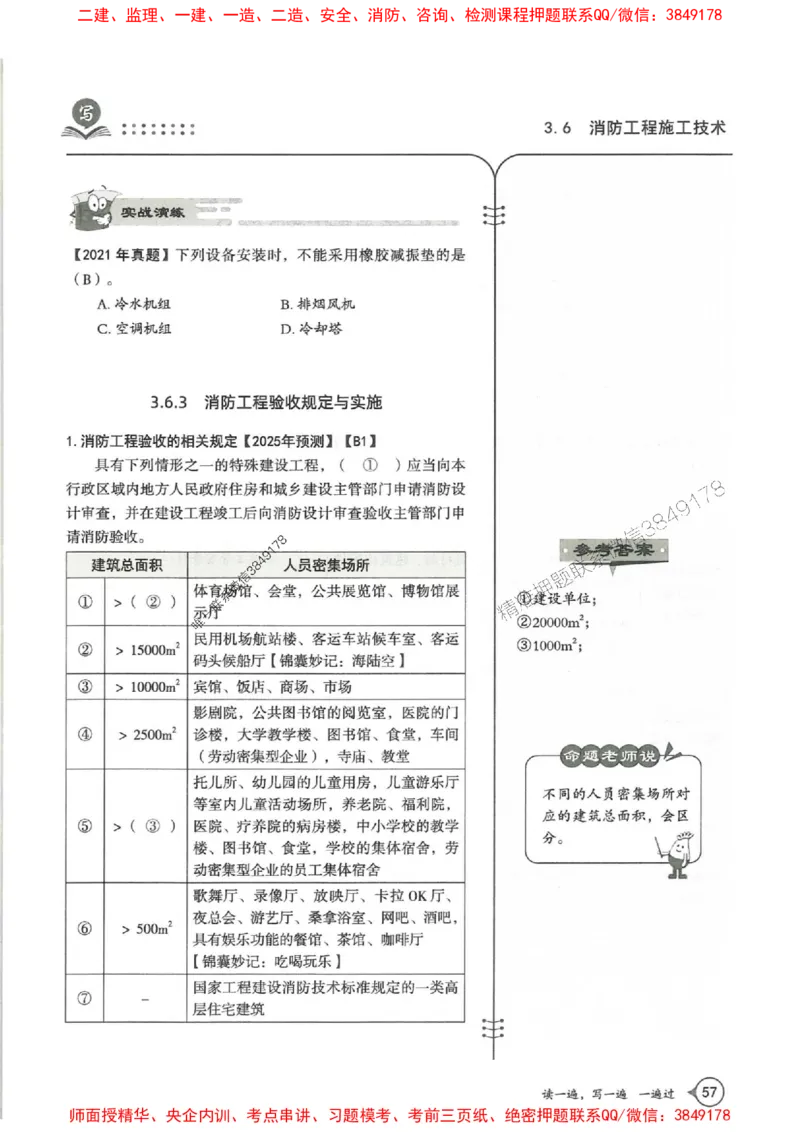 一建机电-一建一遍过-高频考点默写本（25年新版）_2026年一级建造师_2026年一建机电_2025年一建机电SVIP_01-精华文档✿电子教材✿历年真题