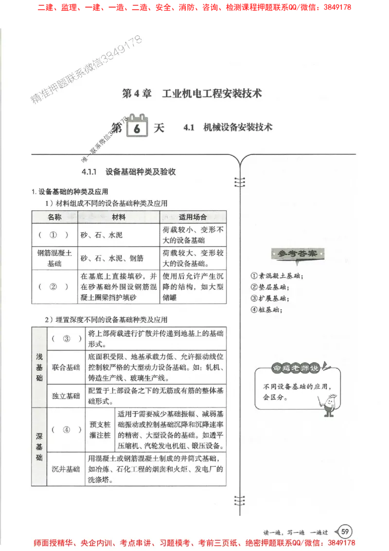 一建机电-一建一遍过-高频考点默写本（25年新版）_2026年一级建造师_2026年一建机电_2025年一建机电SVIP_01-精华文档✿电子教材✿历年真题