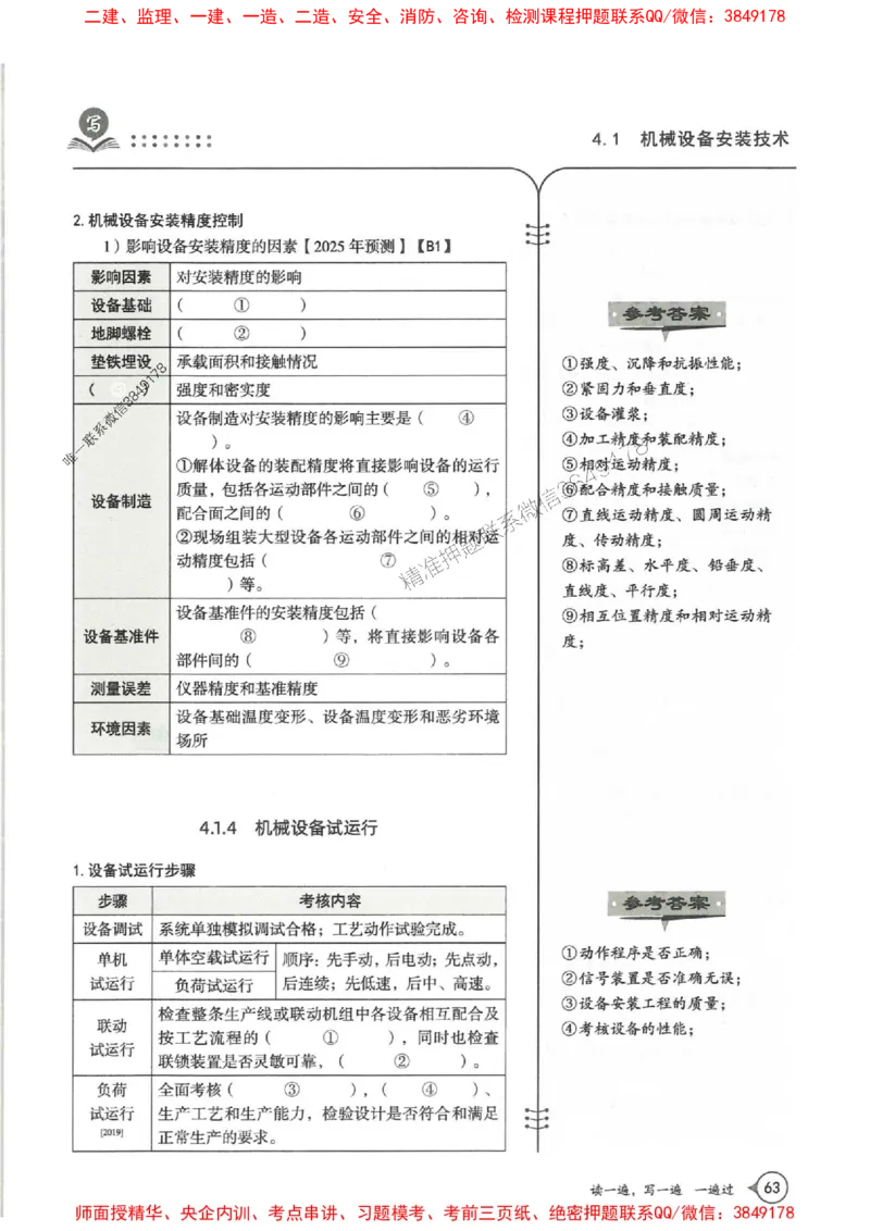 一建机电-一建一遍过-高频考点默写本（25年新版）_2026年一级建造师_2026年一建机电_2025年一建机电SVIP_01-精华文档✿电子教材✿历年真题