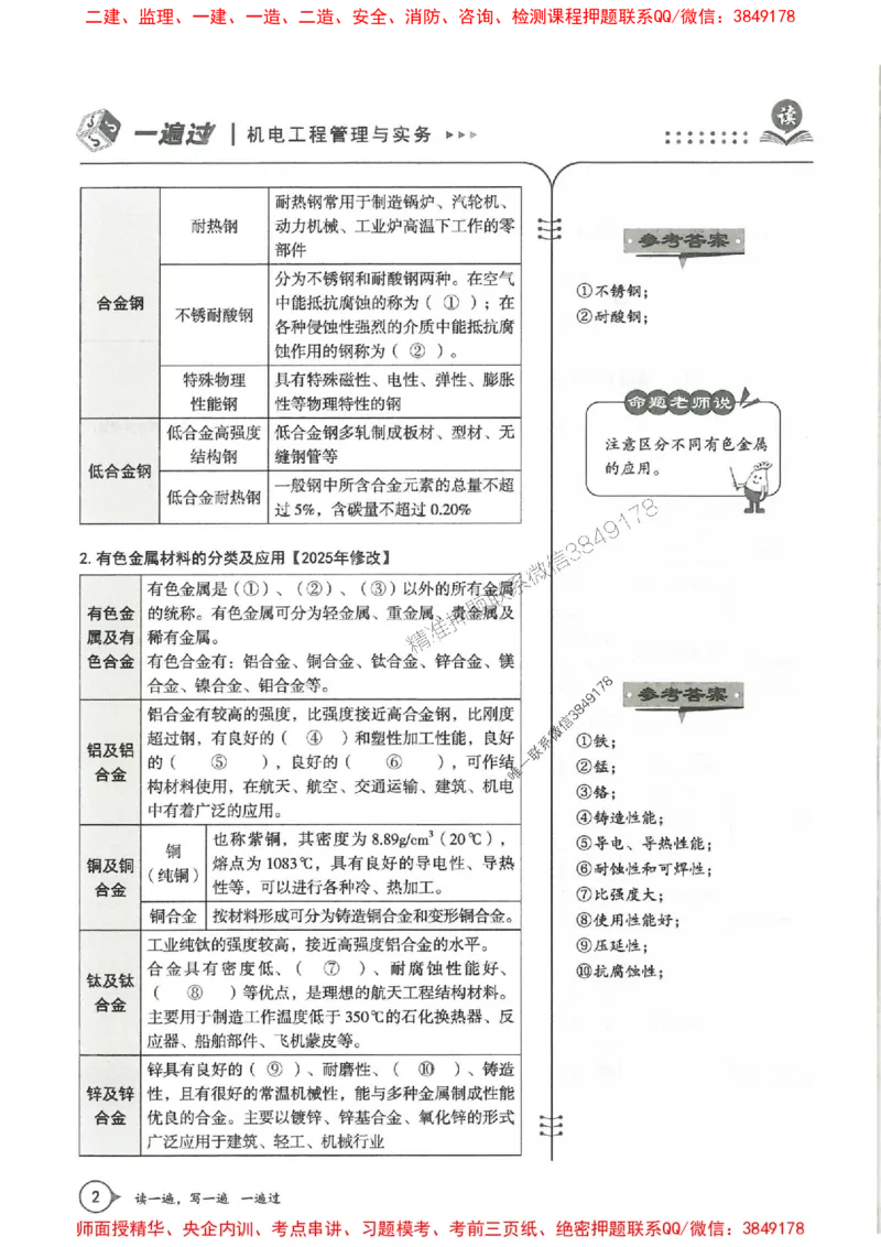 一建机电-一建一遍过-高频考点默写本（25年新版）_2026年一级建造师_2026年一建机电_2025年一建机电SVIP_01-精华文档✿电子教材✿历年真题
