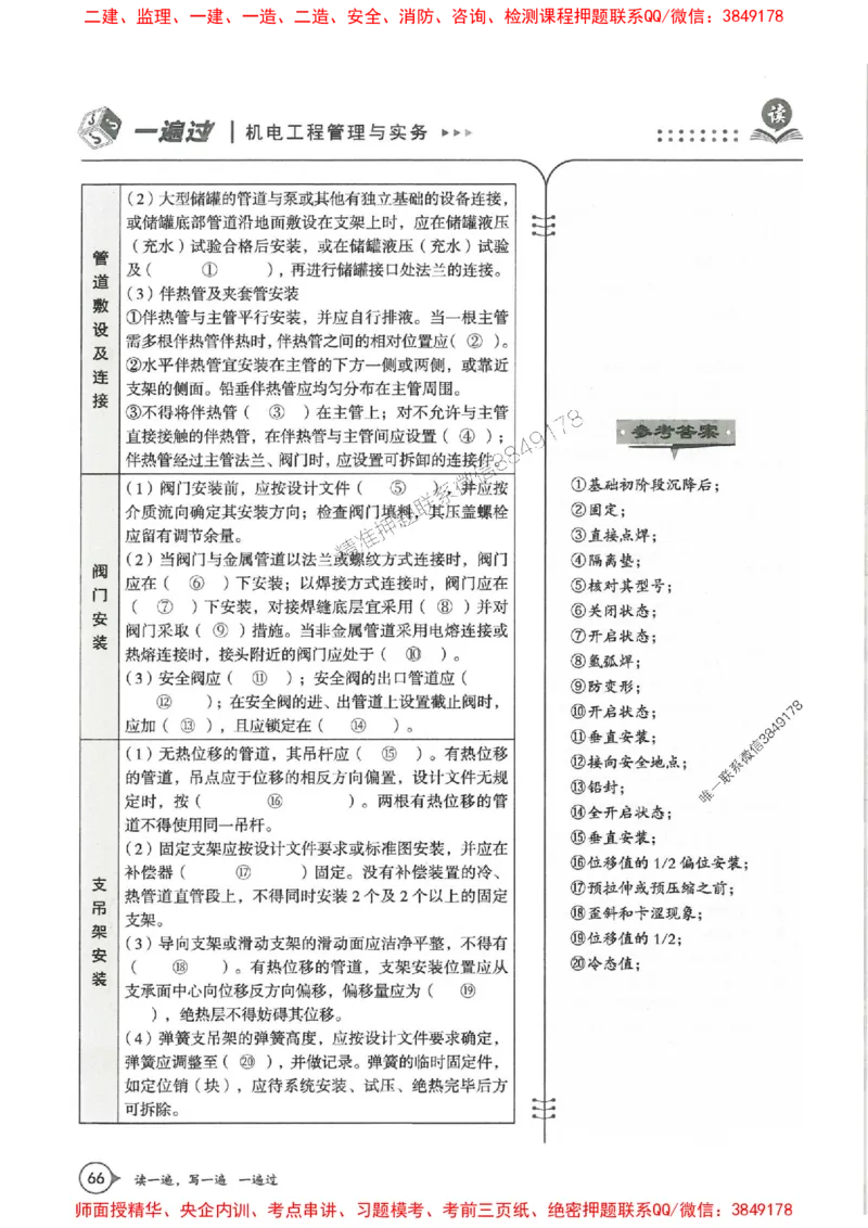 一建机电-一建一遍过-高频考点默写本（25年新版）_2026年一级建造师_2026年一建机电_2025年一建机电SVIP_01-精华文档✿电子教材✿历年真题