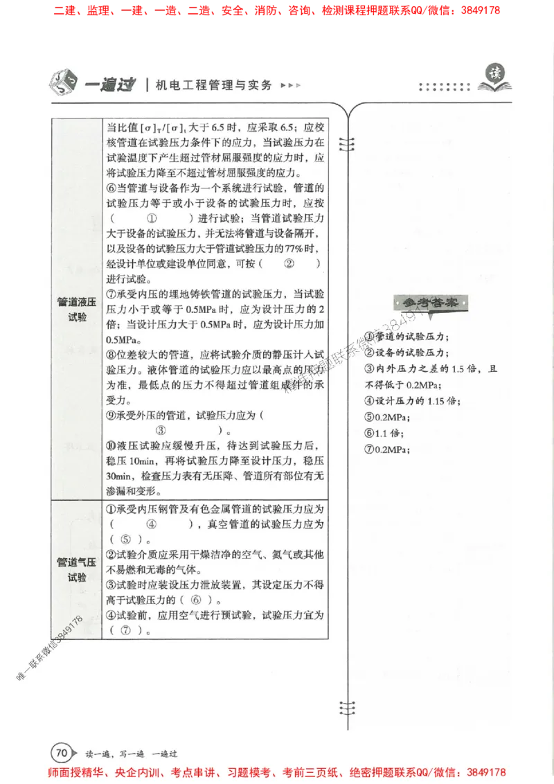 一建机电-一建一遍过-高频考点默写本（25年新版）_2026年一级建造师_2026年一建机电_2025年一建机电SVIP_01-精华文档✿电子教材✿历年真题