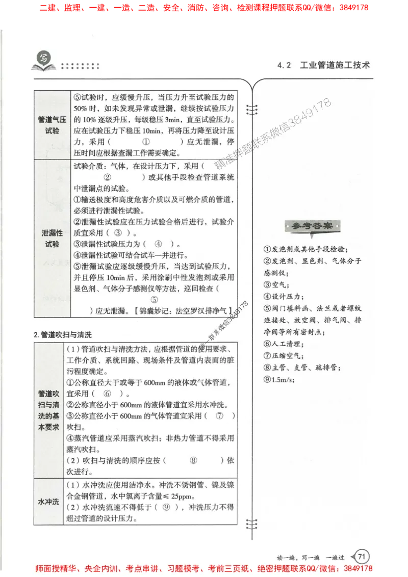 一建机电-一建一遍过-高频考点默写本（25年新版）_2026年一级建造师_2026年一建机电_2025年一建机电SVIP_01-精华文档✿电子教材✿历年真题