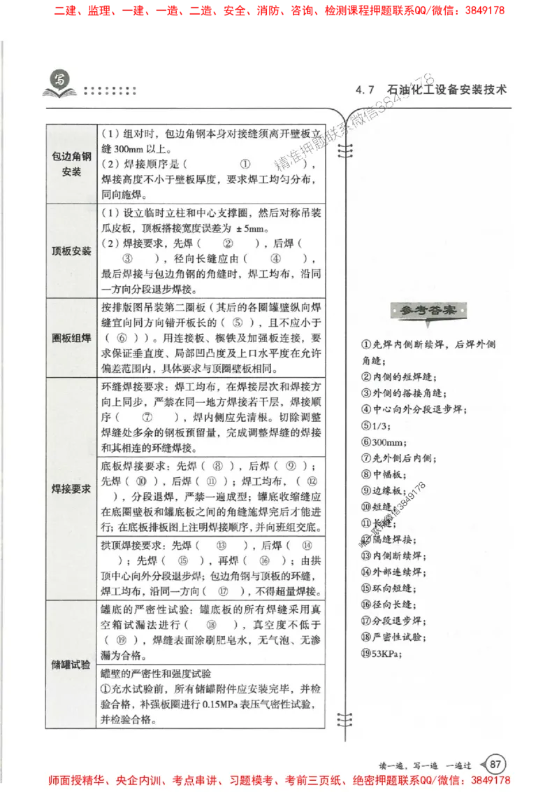 一建机电-一建一遍过-高频考点默写本（25年新版）_2026年一级建造师_2026年一建机电_2025年一建机电SVIP_01-精华文档✿电子教材✿历年真题